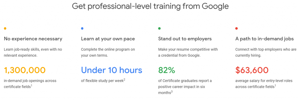 Grow Your Career & Find Job Opportunities - Grow with Google